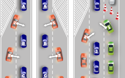 Na czym polega jazda na suwak? Kto ma pierwszeństwo?