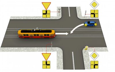 Zasady ruchu dla skrzyżowań z torowiskiem tramwajowym