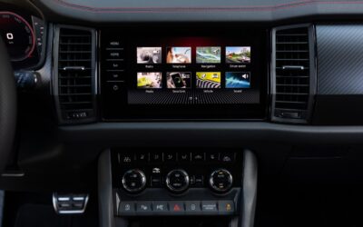 Jak muzyka wpływa na naszą jazdę samochodem?