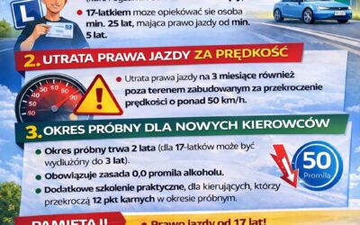 Nowe przepisy ruchu drogowego 2026 co się zmienia i jak przygotuje Cię EXPERT Szkoła Nauki Jazdy?